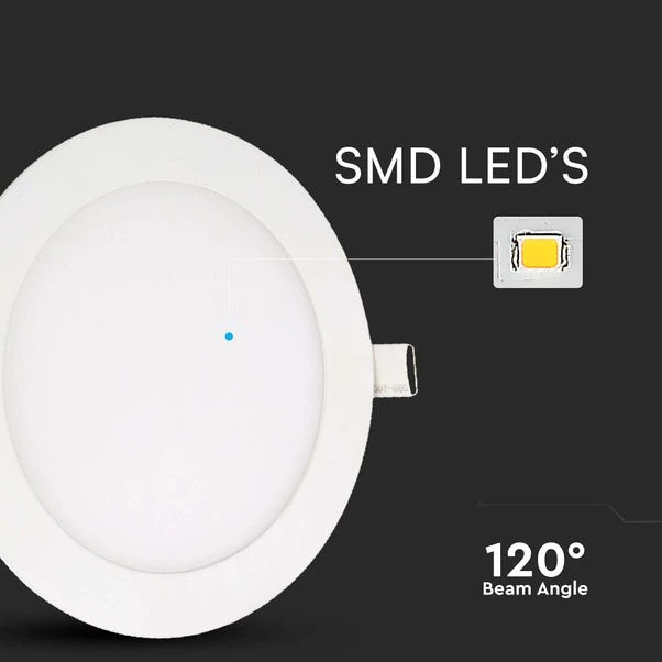 Set Of 2 V-TAC 24 LED 3-in-1 Mini Panel Lights - Image 2