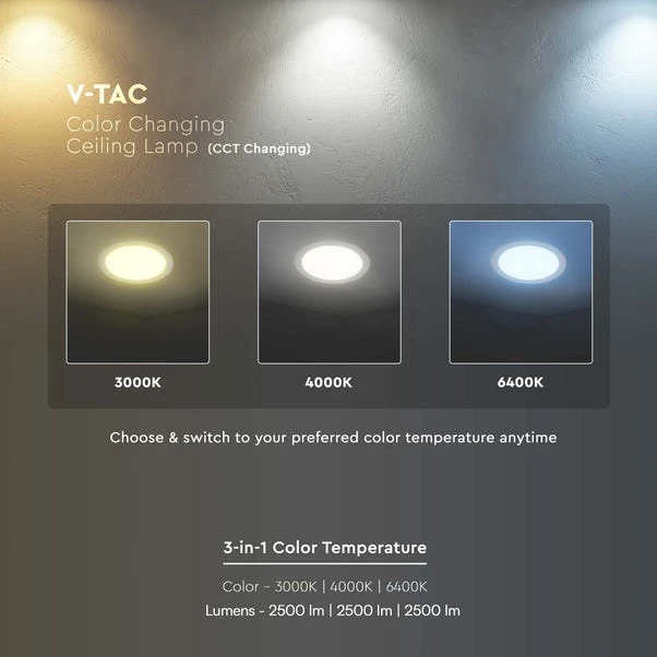 Set Of 2 V-TAC 24 LED 3-in-1 Mini Panel Lights - Image 6